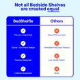 thumbnail image 5 of BedShelfie Bedside Shelf for Bunk Bed & Top Bunk, College Dorm Room Essentials, Loft Nightstand, Floating Bed Side Table Tray Storage, Dorm Room Decor (Flexfit Model, Natural), 5 of 5