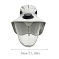 thumbnail image 3 of Luckky Solar Powered Fan Sun Hat with Wide Brim & Mesh Breathable Design,Adjustable UV Protection Outdoor Sun Hat for Men Women,Cooling Fan Hat for Fishing Gardening Hiking Camping Beach Travel, 3 of 6