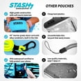 thumbnail image 3 of Waterproof Phone Pouch w/Long Lanyard | IPX8 Adventure Grade Cellphone Dry Bag Case, Fits iPhone 15 Pro Max,14 Pro Max, 13 Pro Max, XS, XR, Galaxy S21, for Snorkeling, Kayaking, Cruise Blue, 3 of 5