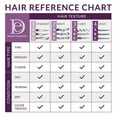 thumbnail image 4 of Design Essentials Oat Protein & Henna Deep Cleansing Shampoo - 32 oz, 4 of 5