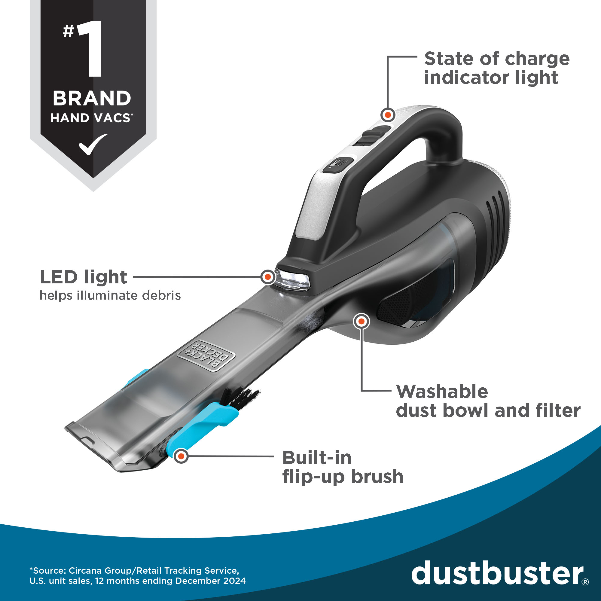 BLACK+DECKER Dustbuster Reveal Cordless Handheld Vacuum photo 6
