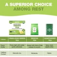 thumbnail image 6 of HANDPICK, Organic Green Tea Bags - 100 Eco-Friendly Tea Bags | USDA Organic | Resealable Pack for Freshness | Delicate & Flavory | Direct From India, 6 of 10