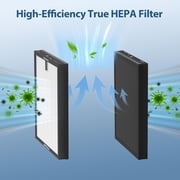 2 Pack HY4866 Genuine Air Purifier Replacement Filter for HY4866 Air Purifier, Original Version