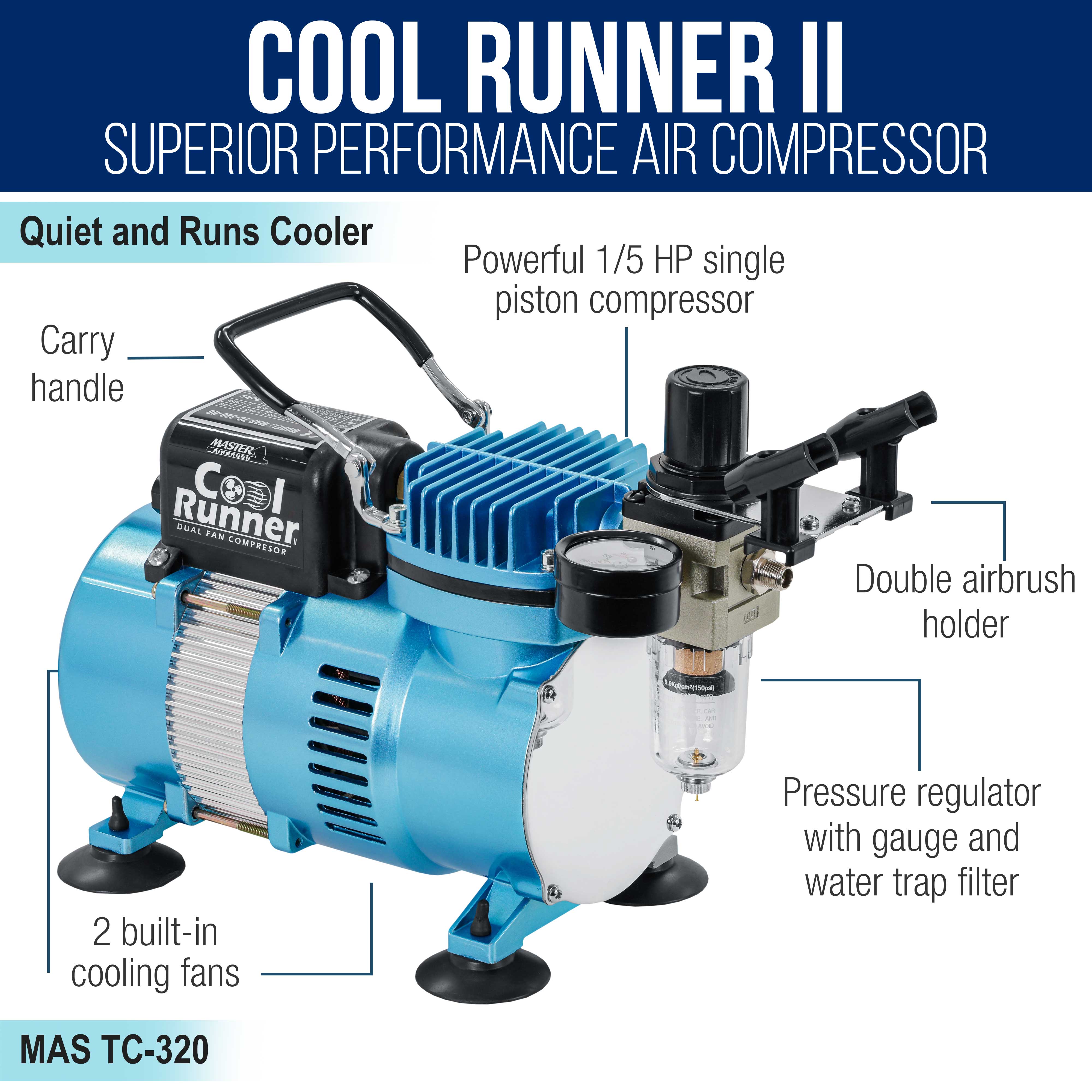 Master Airbrush Cool Runner II Dual Fan Air Compressor Professional Airbrushing System Kit with 3 Airbrush Sets, 0.3mm Gravity & 0.35, 0.8mm Siphon Feed - Hose Holder, How To Airbrush Learning Guide