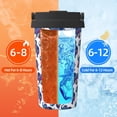 thumbnail image 5 of Daiia Boho elephant Printed Stainless Steel Tumbler with Lid and Straw, Double Wall Vacuum Insulated Coffee Tumbler Travel Coffee Mug with Leak Proof Lid, 5 of 8