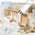 thumbnail image 6 of Hootek Rechargeable Milk Frother Handheld with 3 Heads, Coffee Electric Whisk Drink Foam Mixer, Mini Hand Stirrer with 3 Speeds Adjustable for Latte, Cappuccino, Hot Chocolate, Egg, White, 6 of 7