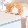 thumbnail image 5 of Novaform Seasonal Memory Foam Mattress Topper-King, 5 of 5