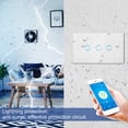 thumbnail image 3 of Sonew Smart Touch Switch,1/2/3 Gang Smart WIFI Wireless Touch Switch Panel US Standard Switch Remote APP Control,Wireless Touch Switch, 3 of 9