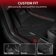 thumbnail image 2 of Alfombrillas y alfombrillas para maletero para Tesla Model Y 2020-2025, 2 of 9