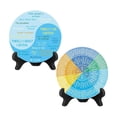 thumbnail image 3 of RKSTN Circular Statue Calming Wheel Psychological Health Decorative Ornament, 3 of 5