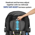 thumbnail image 4 of Graco SnugFit 35 Infant Car Seat with Simply Safe Adjust Harness System | Baby Car Seat with Anti Rebound Bar, Gotham, 4 of 5