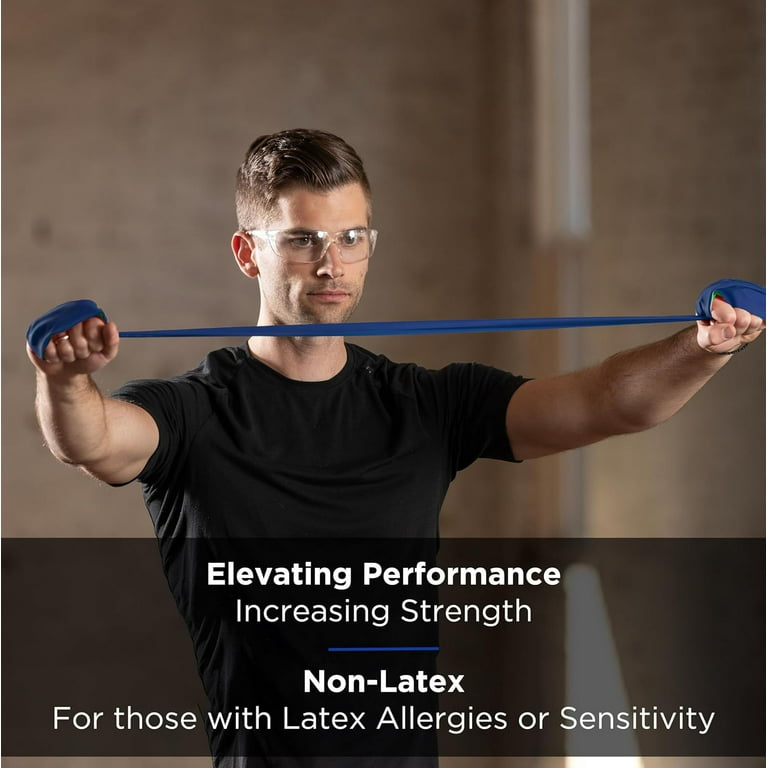 THERABAND Advanced Resistance Bands Set, Pack, Non-Latex