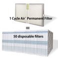 thumbnail image 3 of 16x25x1” Cycle Air Filter – Laundry Washable, Permanent and Reusable Furnace Filter – Made in Canada from 100% Recycled Materials – HVAC Air Filter, 3 of 8