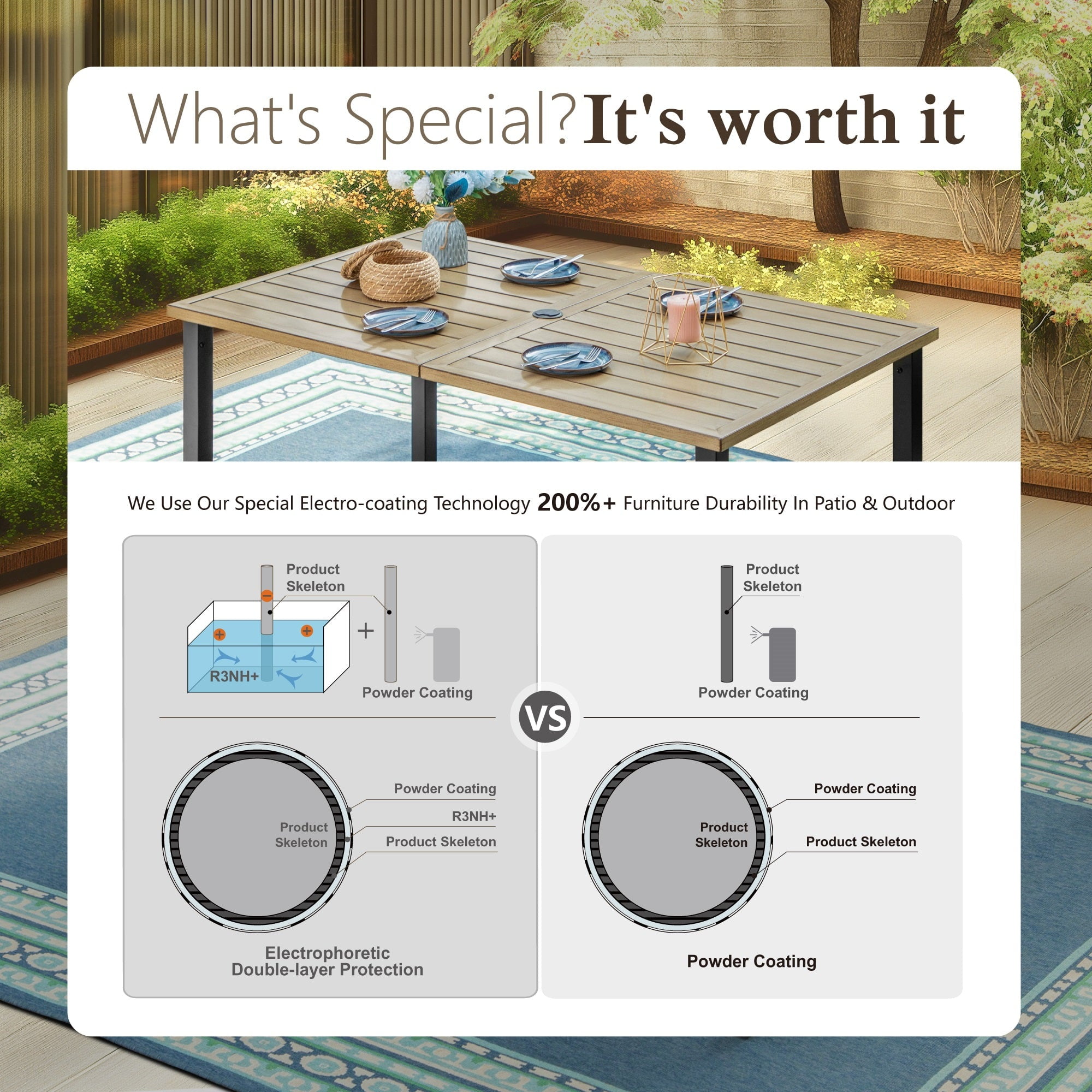Sophia & William 7 Piece Outdoor Patio Dining Set 60" Teak Dining Table and 6 Brown Textilene Chairs