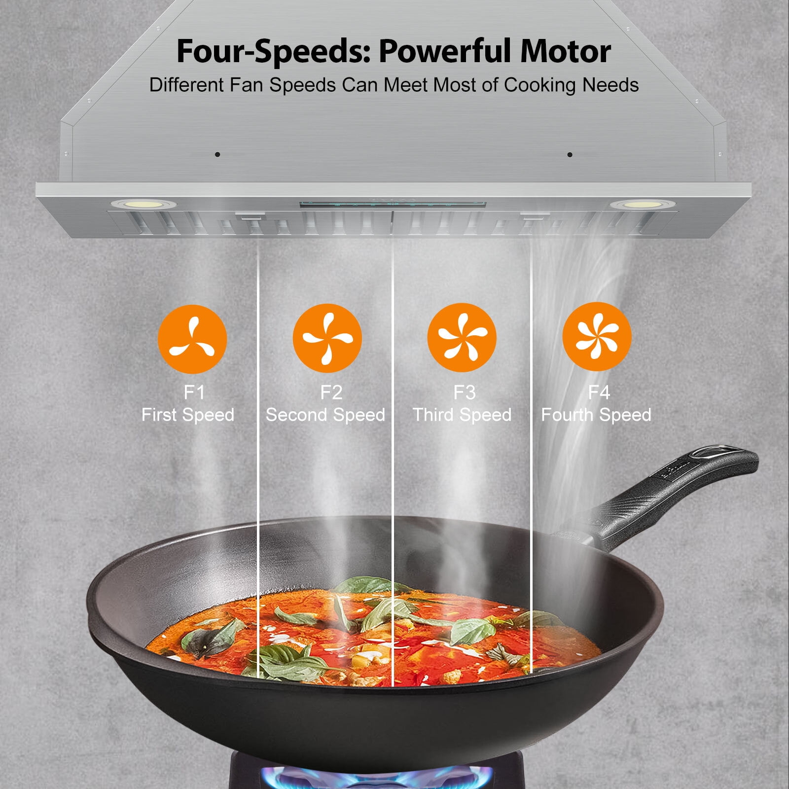 TITTLA 30"  900 CFM Under Cabinet Range Hood Kitchen Stove Vent Hood, 4 Speed Gesture Sensing&Touch Control Panel
