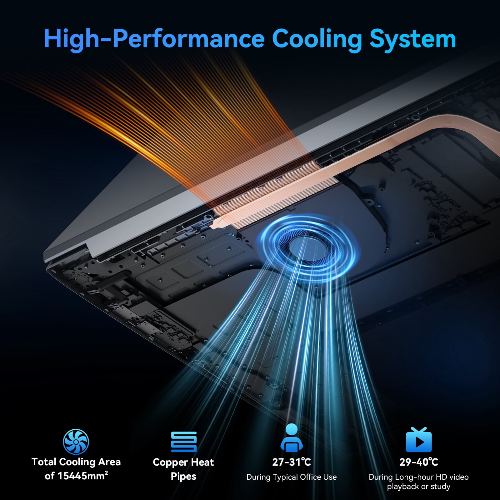 Blackview 18.5 inch Laptop Computer Intel Alder Lake N150 16GB RAM 512GB M.2 SSD Windows 11 Pro 1080FHD Laptop,2MP Camera,8000mAh Large Battery Laptop