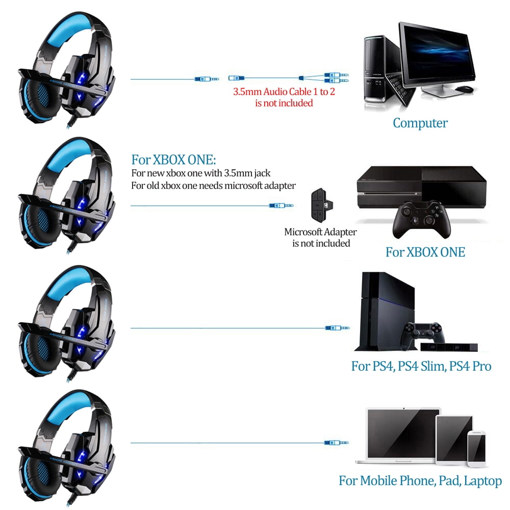 KOTION EACH G2000 LED Gaming Headset Mic Headphones Stereo Bass for PC PS4 B2E5 