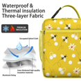 thumbnail image 2 of Hive Insulated Lunch Bag Box Teen Reusable Lunch Bag Fit Most Bento Boxes Lunch Tote Portable Bag Work Travel, 2 of 6