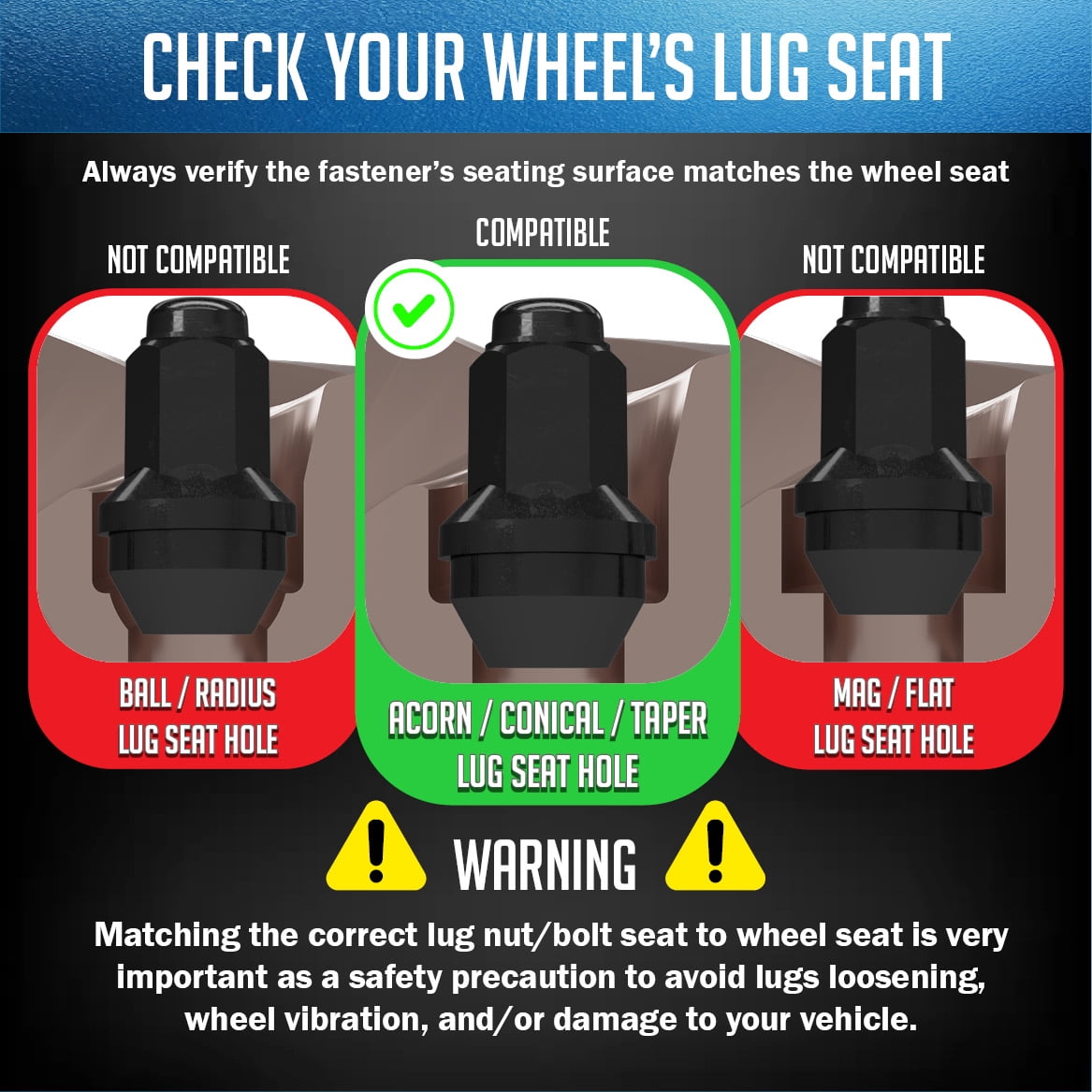 Wheel Accessories Parts 24 Black 14x2 Factory Style Lug Nuts Cone Seat Fits Ford F150, Expedition, Lincoln Part # 4L3Z-1012-A 7L1Z-1012-A 611-288 OEM Style Wheel Lug Nut (24, M14x2.0