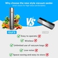thumbnail image 4 of Powerful Handheld Vacuum Sealer – Compact Food Saver Machine with 10 Reusable Bags, Portable Design for Meal Prep, Sous Vide & Long-Term Food Storage (Silver), 4 of 5