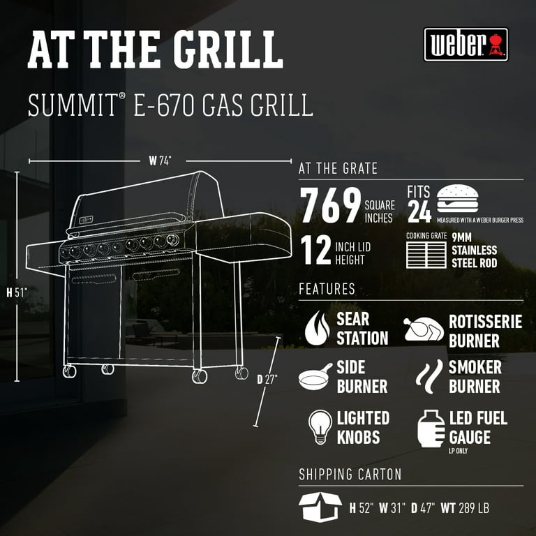 Weber top summit e670