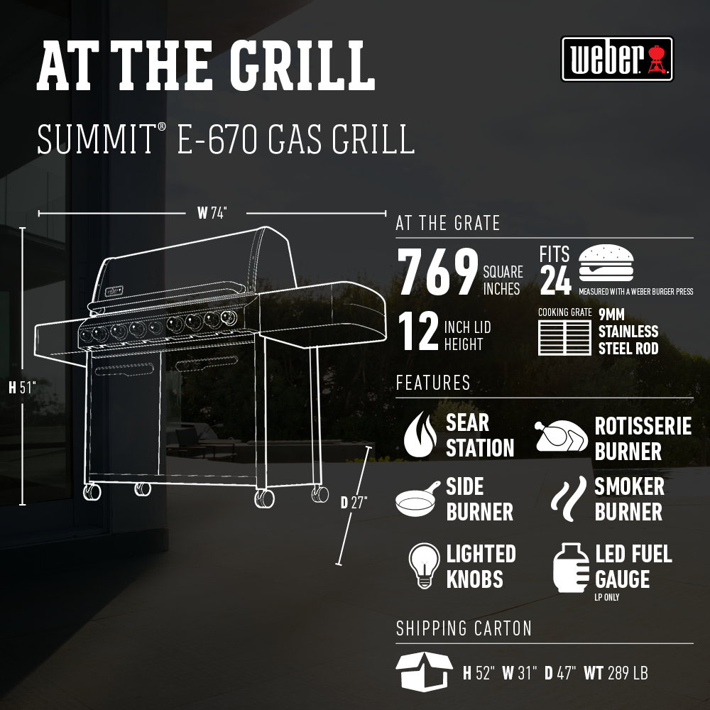 Weber Summit E-670 Gas Grill, Black - image 5 of 24
