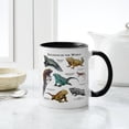 thumbnail image 4 of CafePress - Iguanas Of The World Mug - 11 oz Ceramic Mug - Novelty Coffee Tea Cup, 4 of 4