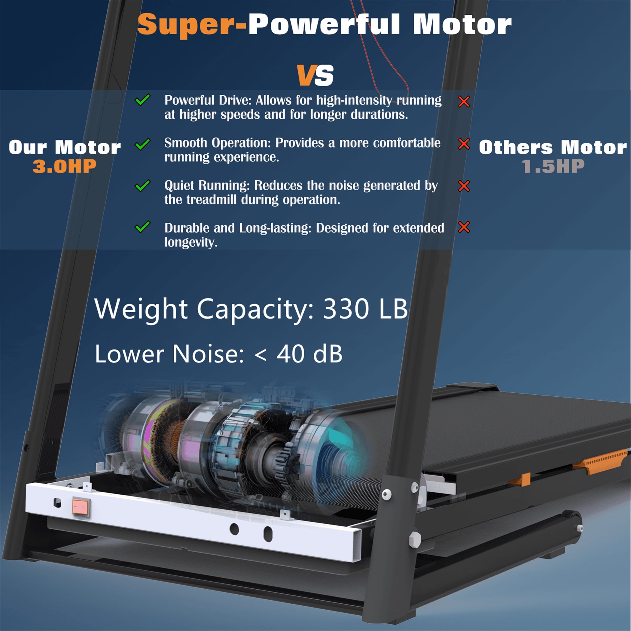 Aukfa Treadmill with Auto Incline, 330 lb Capacity, 3.25 HP Folding Electric Treadmill Running Machine 9 mph Max Speed