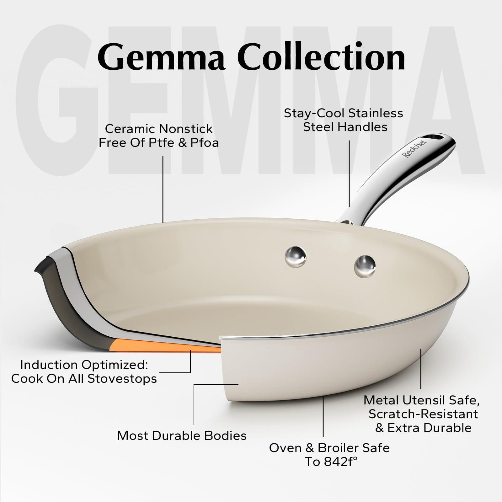 Redchef Nonstick Frying Pans Set Pans for Cooking Ceramic Frying Pan Set  with Stay Cool Handle