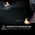 thumbnail image 2 of PantsSaver Custom Fit Floor Mats for Ram ProMaster 3500 2018-2023 All Weather Protection -4 Piece Set (Black), 2 of 4