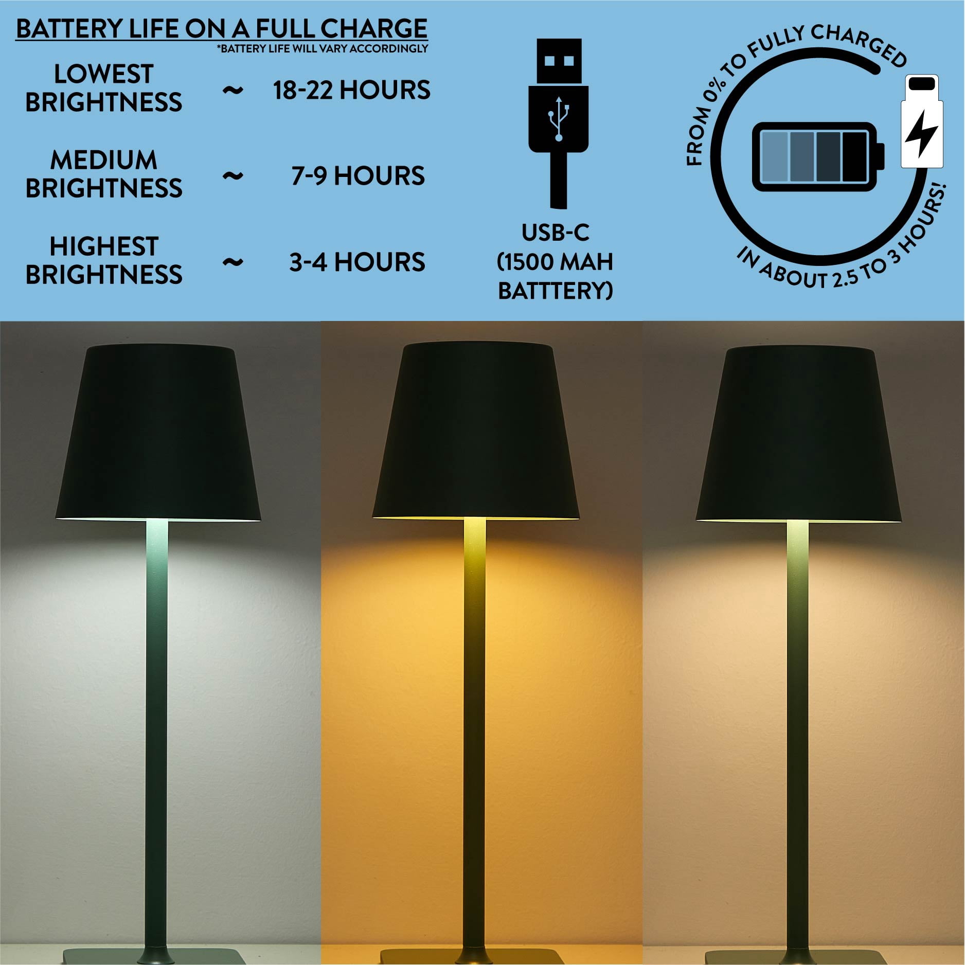 Mainstays Rechargeable 13" Table Lamp, Sage Green