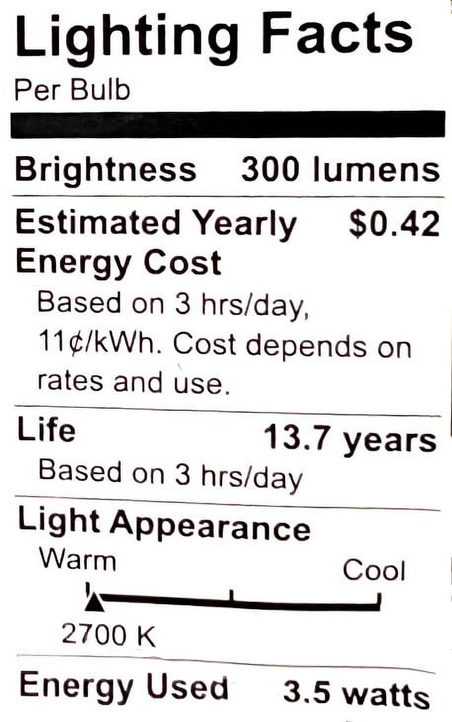 (12 bulbs) GE Lighting 23090 Dimmable Soft White 3.5 (40-watt Replacement), 300-Lumen Light Bulb with Candelabra Base Bent Tip Decorative Candle LED, 12-Pack