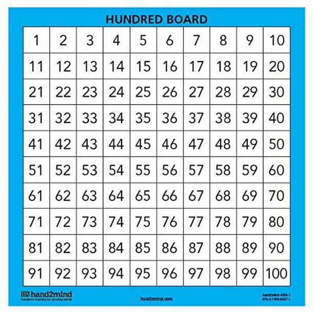 hand2mind Laminated Hundred Boards, 100 Chart for Classroom, Double