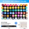 thumbnail image 4 of IZZONI 60-Color Alcohol Art Markers Set, Dual-Tip Permanent Sketch Pens for Adult Coloring Books, Drawing & Sketching, with Carry Case & Organizer, 4 of 6