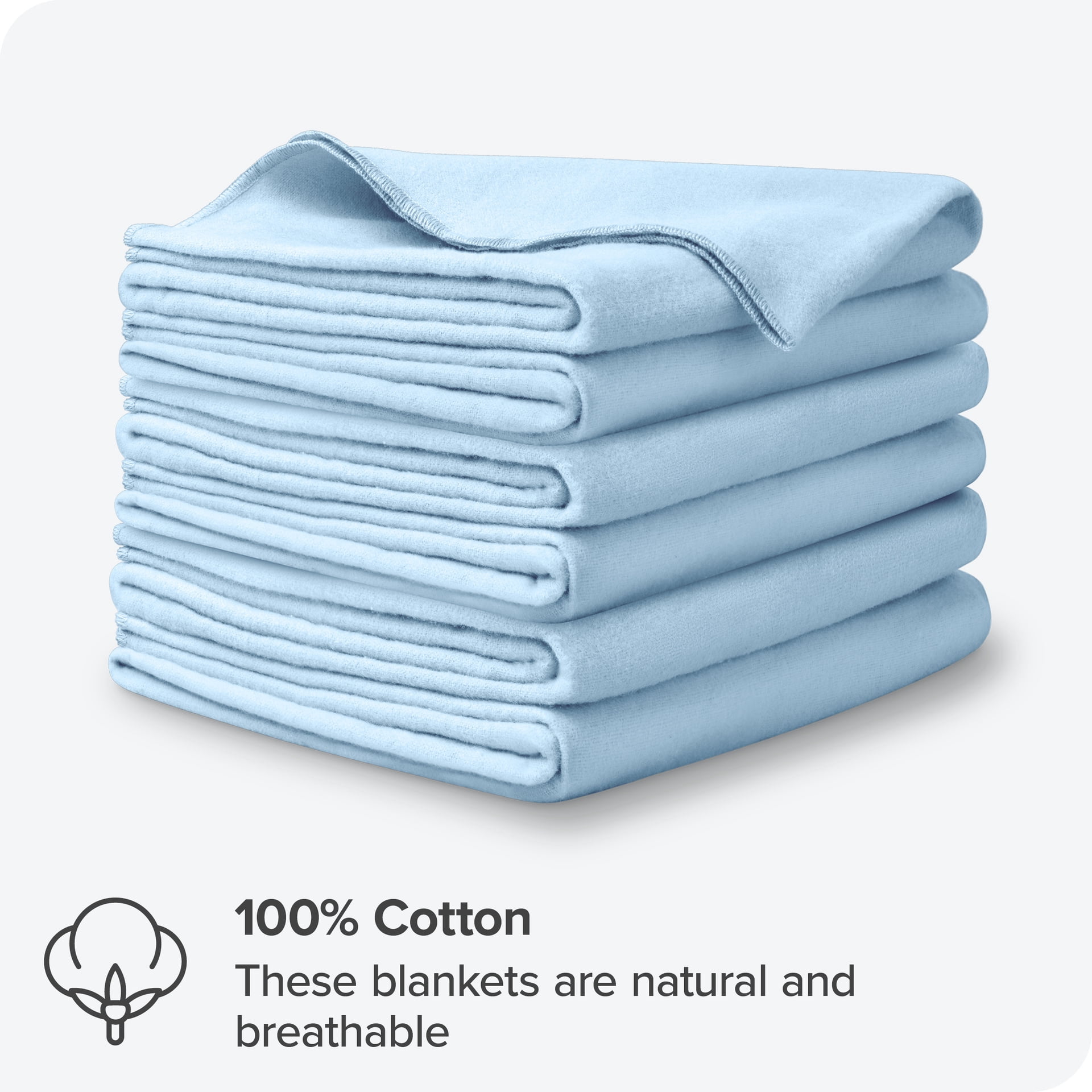 Bare Home 6-Pack Flannel Receiving Blanket - Warm and Durable - Ultra Soft - Receiving, Light Blue