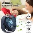 thumbnail image 3 of Small Personal USB Desk Fan 3 Speeds Portable Mini Desktop Table Cooling Fan Air Circulator Fan Powered by USB  360° Rotatable  Quiet Operation  for Home Office Car Outdoor Travel, 3 of 7