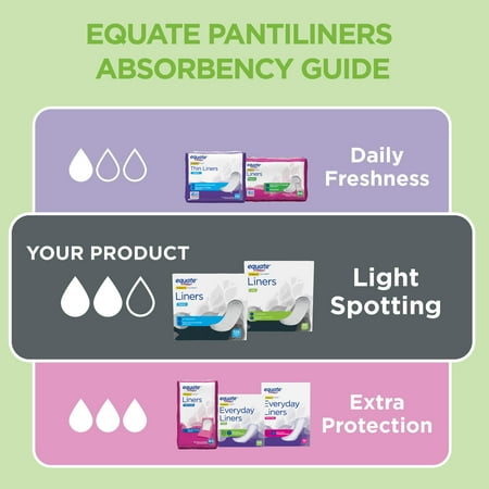 Equate Liners, Light Absorbency Long, Unscented, 96 ct