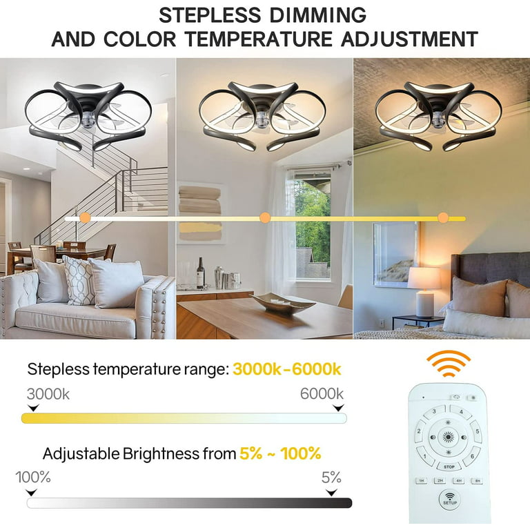 Surnie Ceiling Fan with Light, Modern Flush Mount Low Profile, Dimmable and Bladeless Ceiling Fans with Remote Control, Smart 3 Light Color and 6