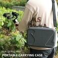 thumbnail image 1 of Estuche estabilizador de cámara Caja de hombro impermeable para prevención de caídas para DJI RS 3 Mini, 1 of 9