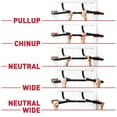 thumbnail image 5 of Perfect Fitness Multi-Gym Elite, Pull-Up Bars, 5 of 5