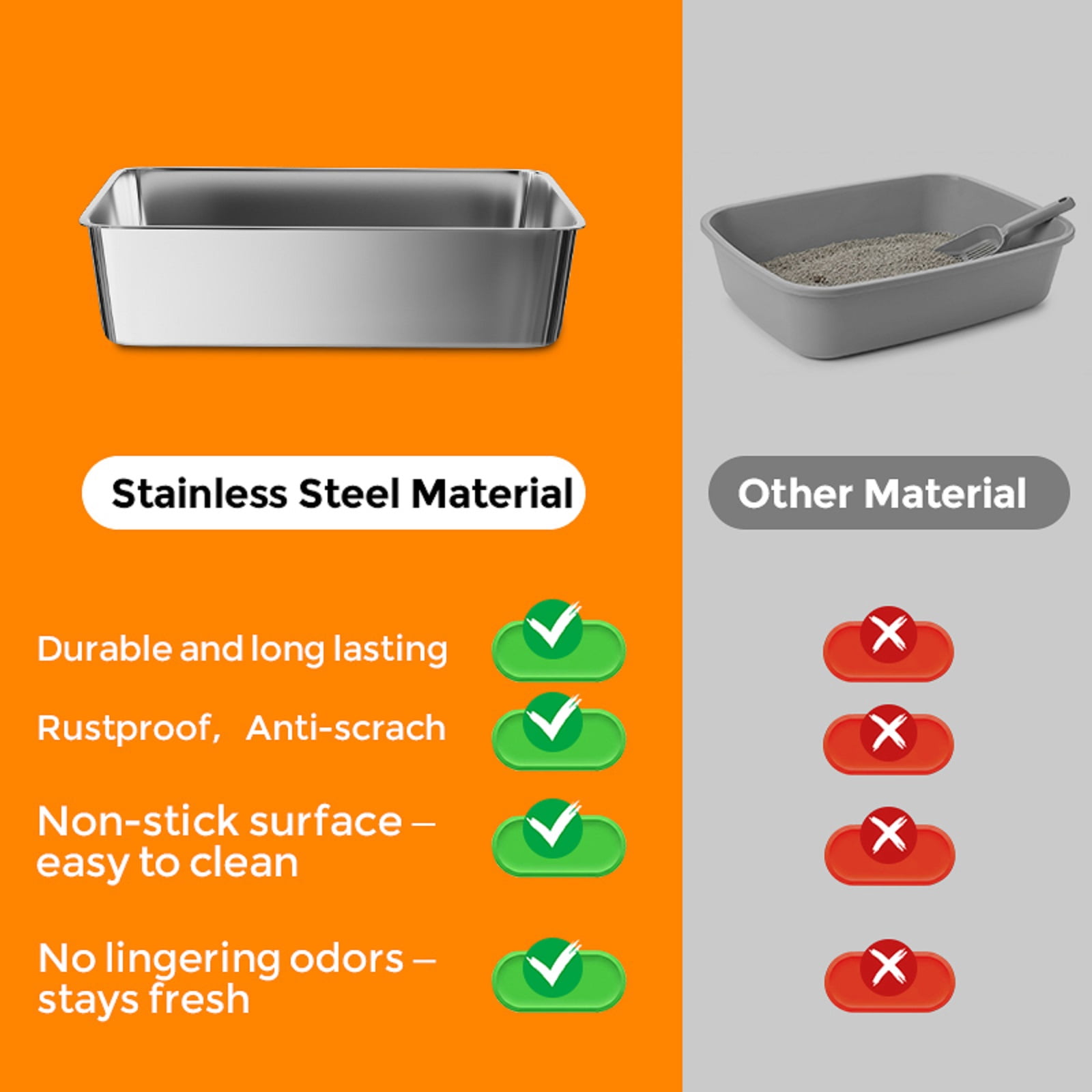 Stainless Steel Litter Box, High Sided Cat Litter Box, Metal Litter Pan with Lid, Extra Large Litter Box with Scoop, Dark Gray