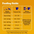 thumbnail image 4 of PEDIGREE MARROBITES Adult Dry Dog Food Grilled Steak & Vegetable Flavour 10kg, 4 of 9