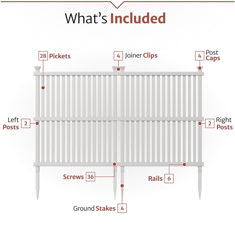 ENCLO Screens, Vinyl Privacy Screen, 45.5in H x 36.5in W, No Dig ENCLO Screens, Vinyl Privacy Screen, 45.5in H x 36.5in W, No Dig