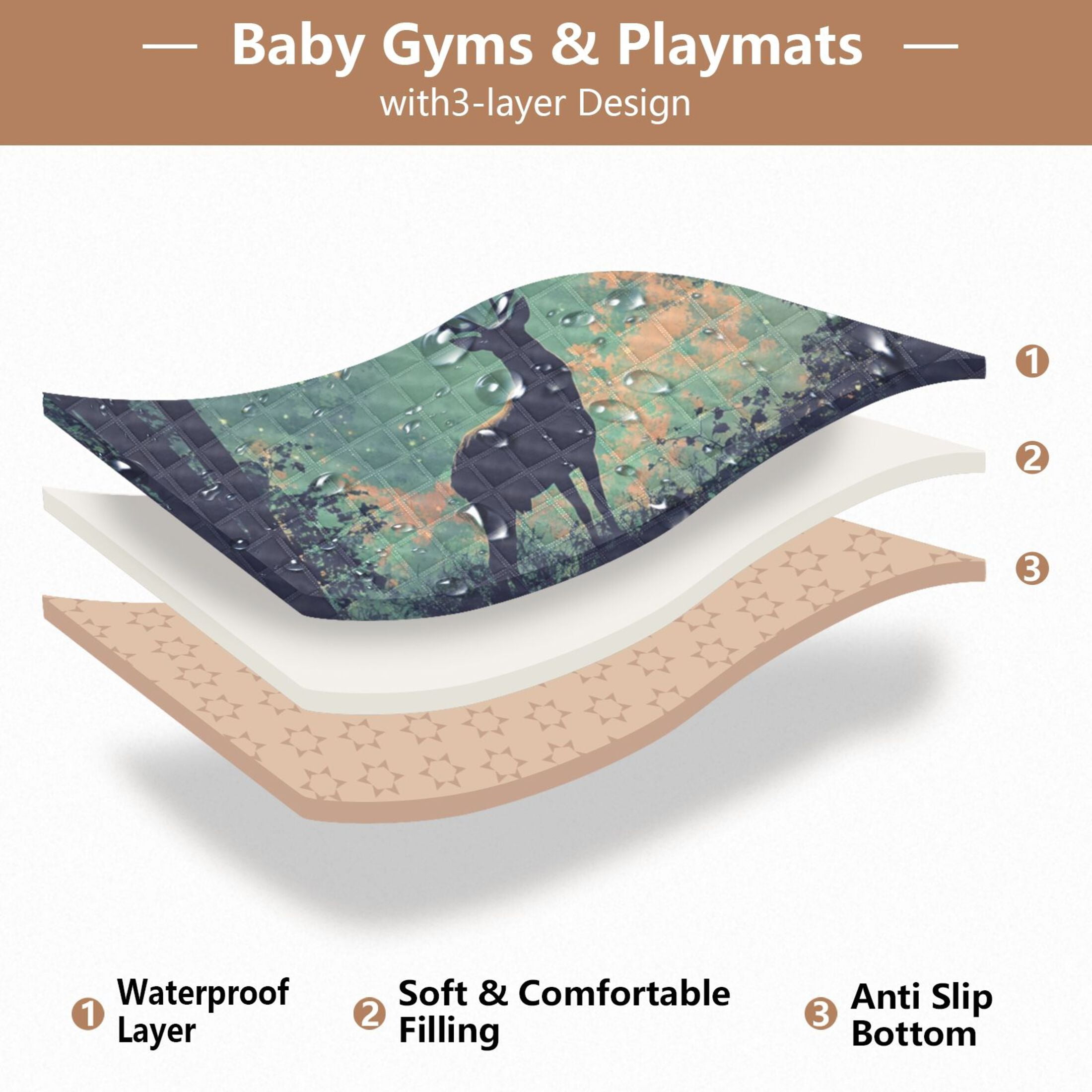 WOBOGO Deer in The Mystic Forest Pattern Baby Playmats Extra Large Waterproof Rollable Activity Pads for Toddlers 50×50inch