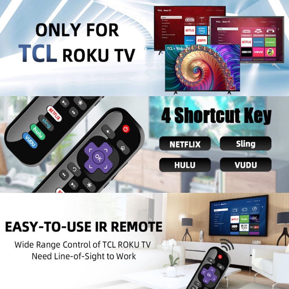 Roku Replacement TV Remote,RC280 Remote with Netflix Sling Hulu Vudu Key 32S301 43S403 USA