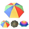 thumbnail image 6 of D-GROEE Rainbow Umbrella Hats Camouflage Foldable Fishing Cap Beach Umbrella Adjustable Headband, 6 of 6
