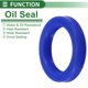 thumbnail image 3 of Unique Bargains Sello de Aceite Universal Labio UN Anillo Sello de Eje Rotativo 45x63x10mm Alta Presión TPU Azul 5 Pcs, 3 of 7