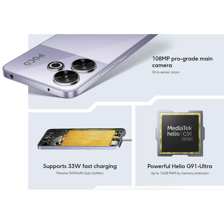 Poco M6 4G LTE GSM (128GB + 6GB) 108MP Triple Camera 6.79