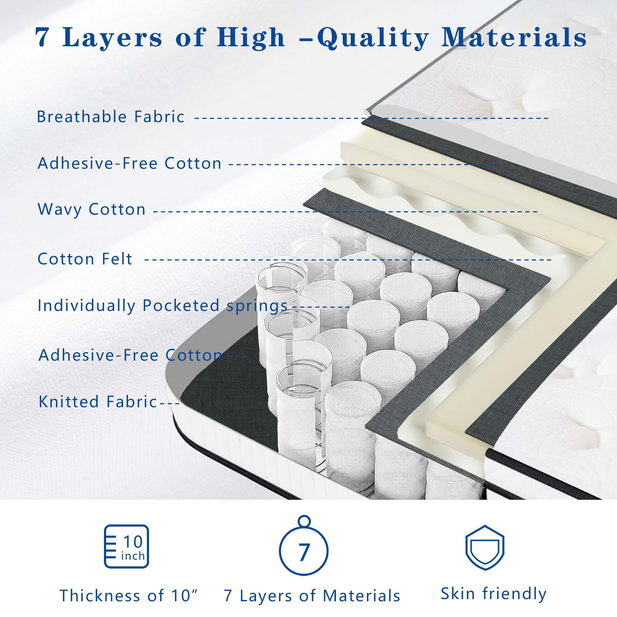 Soges Mattress 12 inch Hybrid Mattress Full Size, Individual Pocket Spring Bed Mattress, Medium Firm Mattress for Pressure Relief, Strong Edge Support, CertiPUR-US