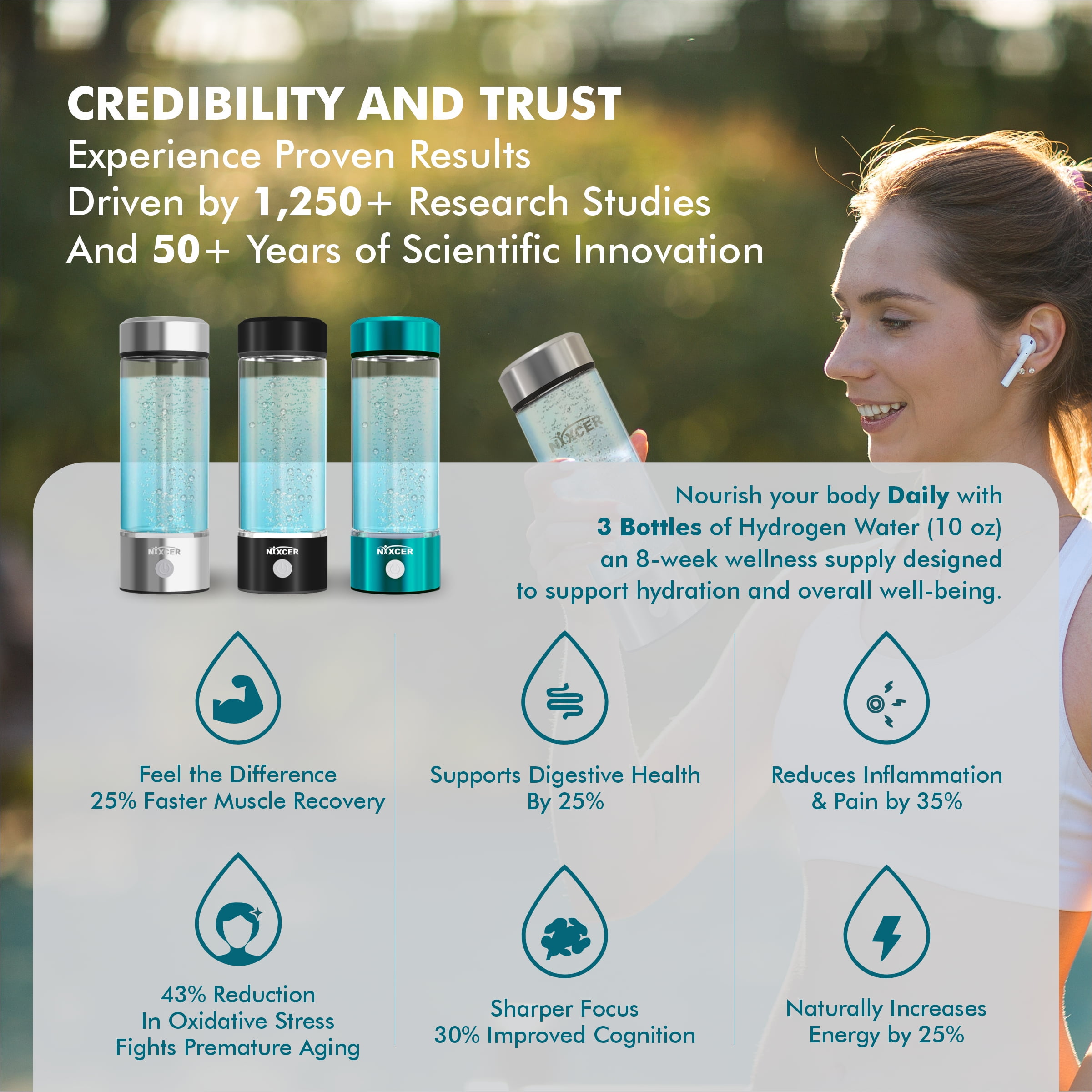 Hydrogen Water Bottle Generator - 3 Min SPE PEM Tech, 2025 Model, 420ML Portable Hydro Water Bottle Machine for Travel, Wellness & Recovery, Ideal for Kids, Men & Women